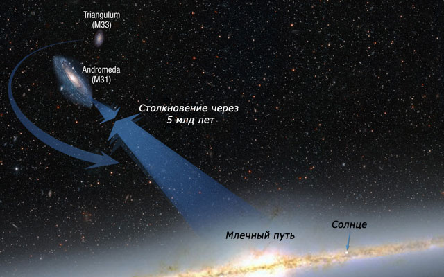Новые открытия и интересные факты о галактиках Вселенной