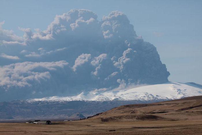 исландский вулкан эйяфьятлайокудль